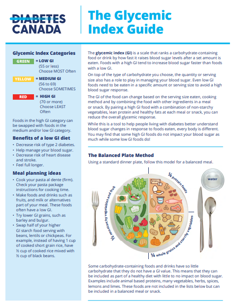 The Glycemic Index Guide