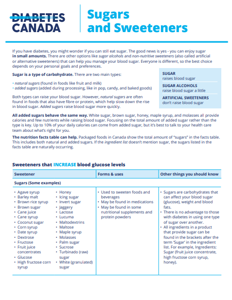 Sugars and Sweeteners