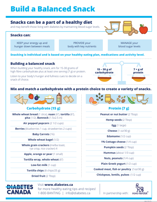 Build a Balanced Snack