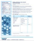 Basic Carbohydrate Counting