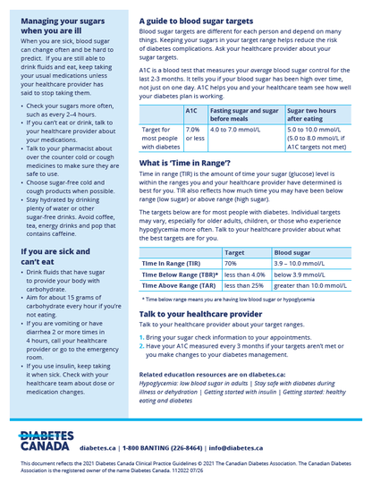 Checking Sugar Levels (formally known as Managing your Blood Sugar)
