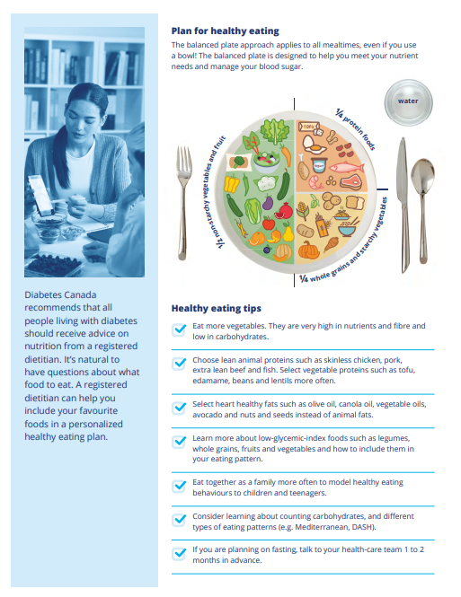 Getting started: healthy eating and diabetes (formerly known as Just the Basics)