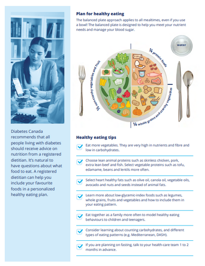 Getting started: healthy eating and diabetes (formerly known as Just the Basics)