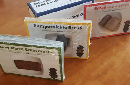 Glycemic Index Food Cards
