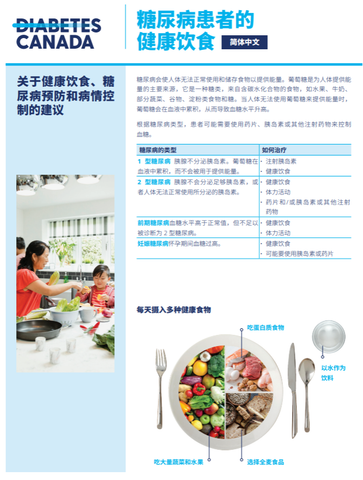 Healthy Eating with Diabetes - Simplified Chinese